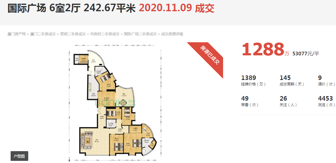 刚刚 厦门奇葩户型1288万 成交!