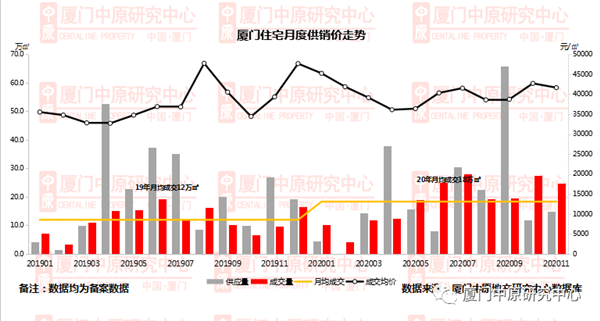 厦门一双外录取排名_从厦门一双中考录取数据看岛内各个初中