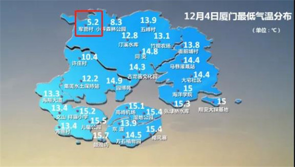 厦门最低5.2℃!12月还有三股冷空气影响福建~