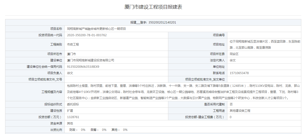 133亿!同翔高新城城市更新报建!含金砖新工业园启动区