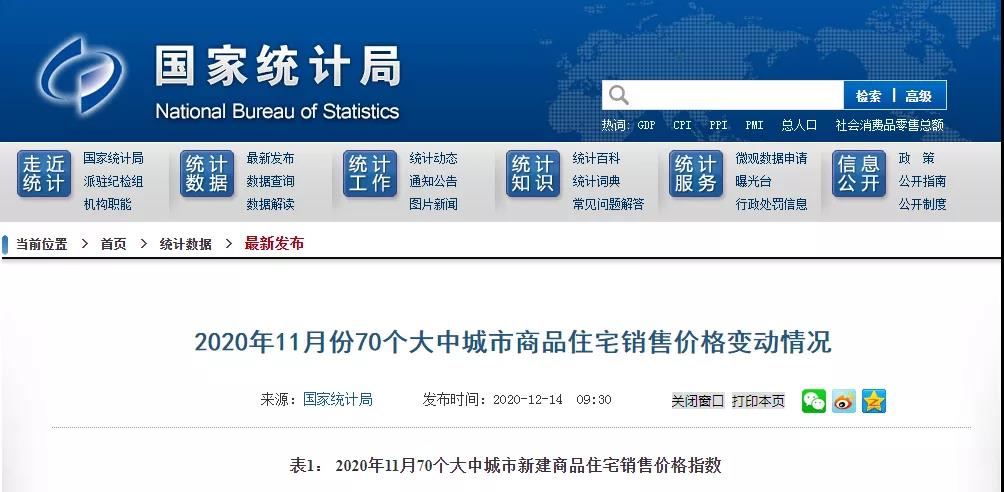 厦门房价还在涨!