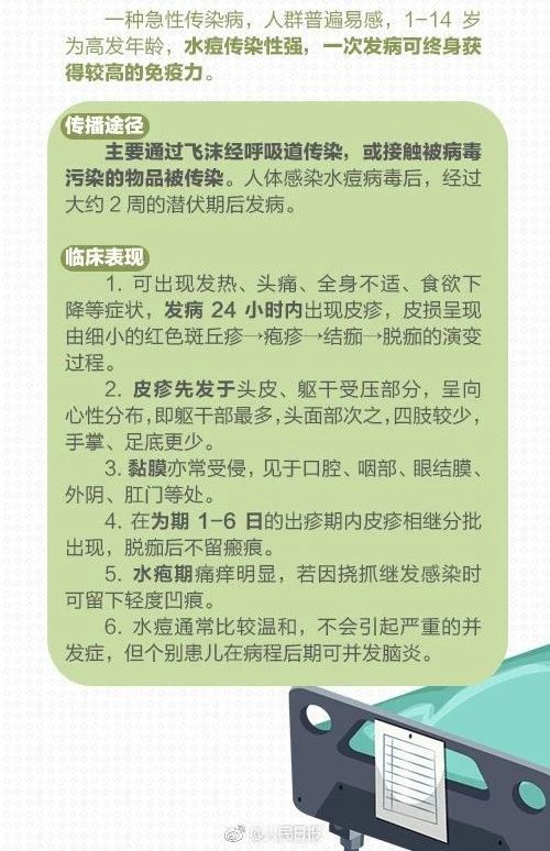 请家长注意:已有学校全班停课!