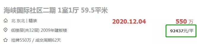 9.2万/㎡成交!不足半年厦门这个低调盘房价又一次刷新!