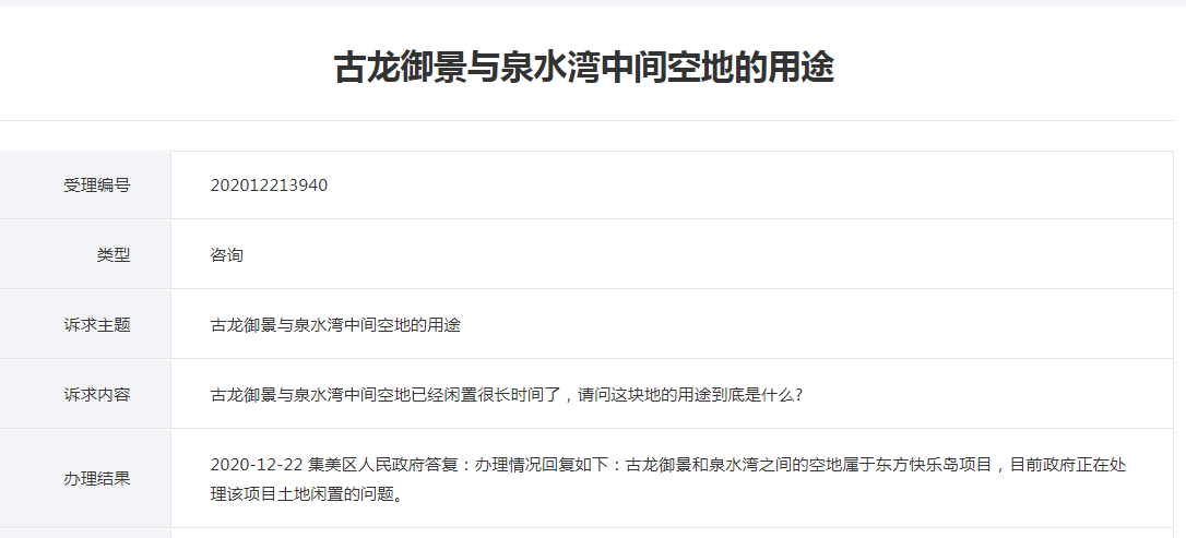 猛料!闲置近20年空地有动静了!集美这片区域将迎质变