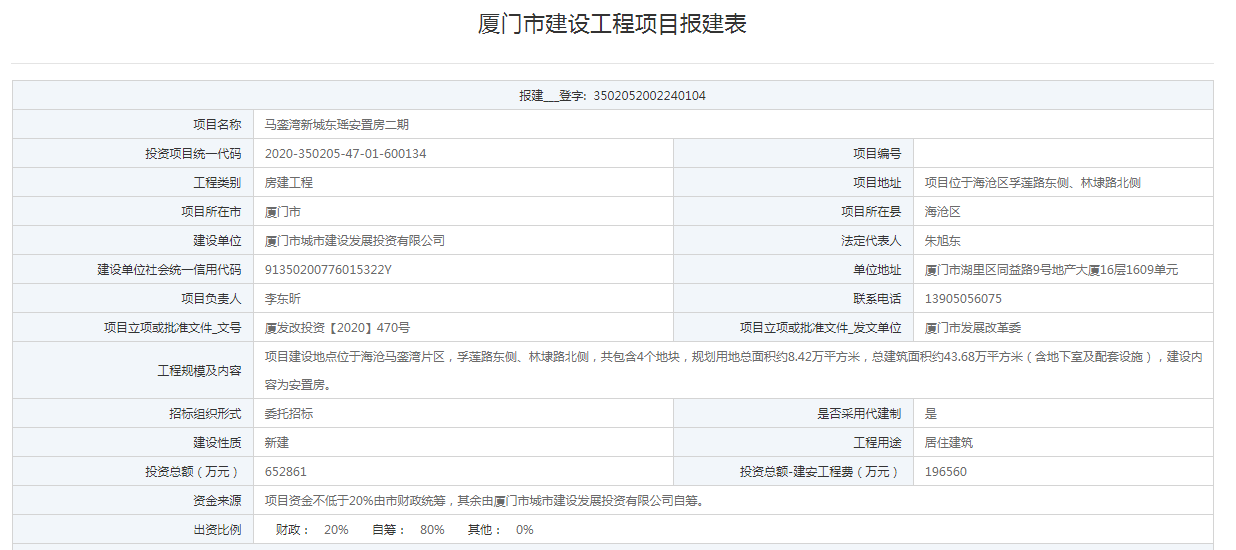 马銮湾新城东瑶安置房二期报建 含4个地块总投约65亿
