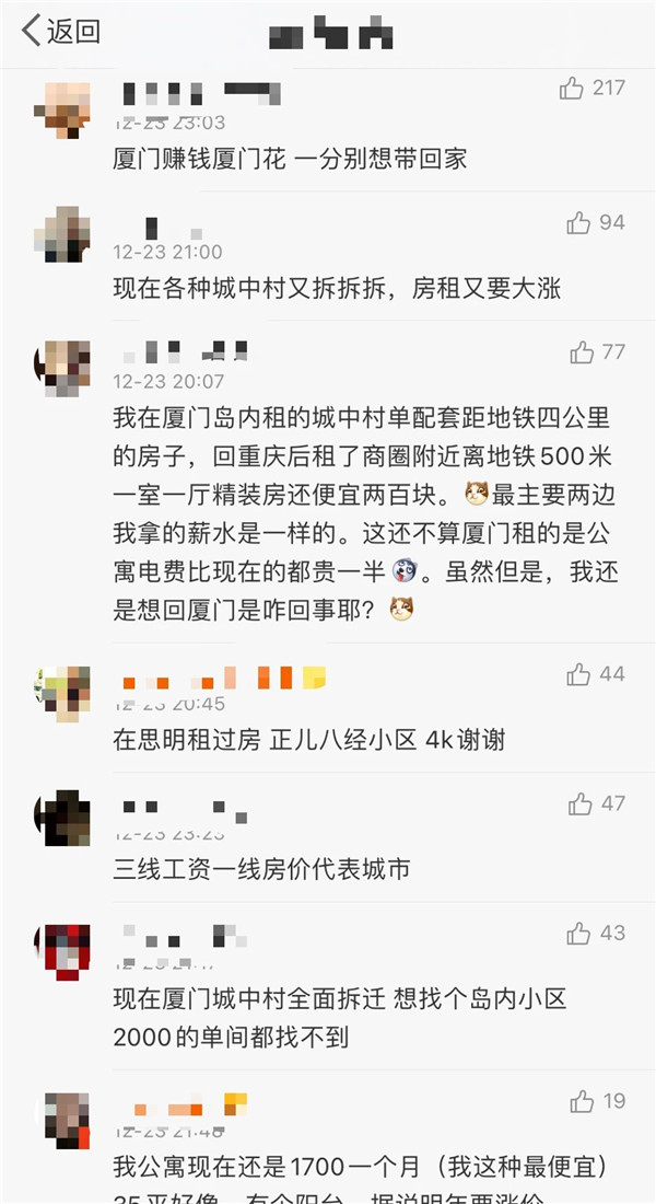 厦门新青年套均租金全国第八!各区房租参考价最新曝光