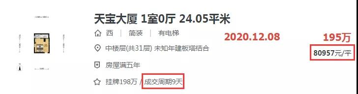 又破8! 松柏爆发了! 这套二手房成交价高达8.1万...