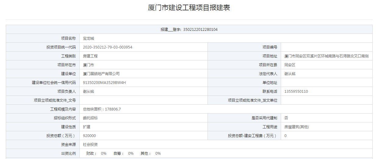 同安宝龙城报建!拟投约92亿!楼市新货要来了