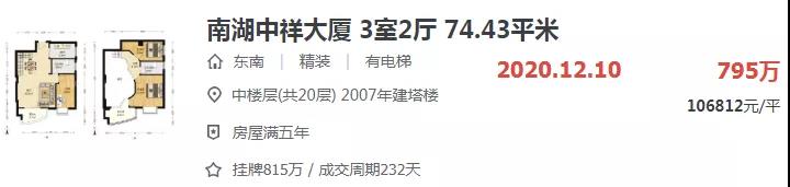 岛内槟榔卖出10.7万/㎡!这该不会是自导自演的一出戏吧?