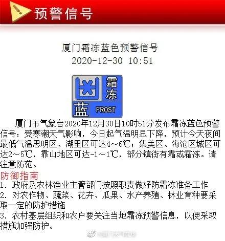 冻冻冻! 今晚真的要来了!厦门最低温只有4℃