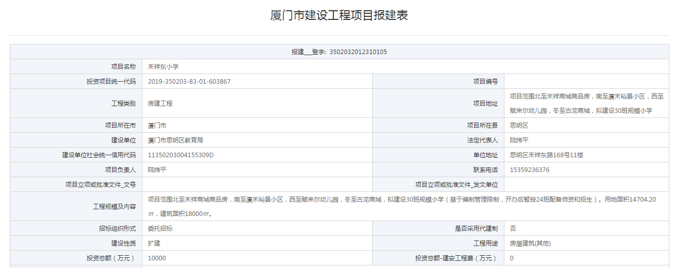 禾祥东小学选址范围确定! 拟建30班 总投约1亿