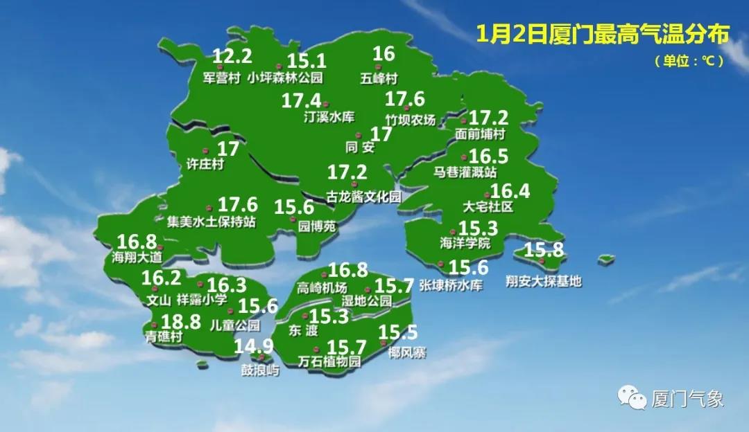 厦门今起回暖 但又有冷空气将杀到!一年中最冷时刻…