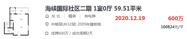猛!一平贵了1.3万! 刚刚厦门这一小区 房价两连跳