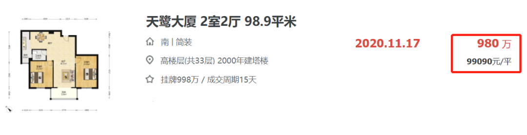 岛内17.2万! 岛外5万! 厦门这些房源 凭什么?