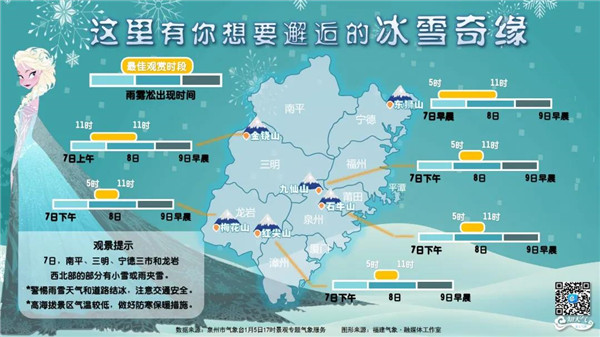 太冷了!见过大福建雪雪雪的样子吗?