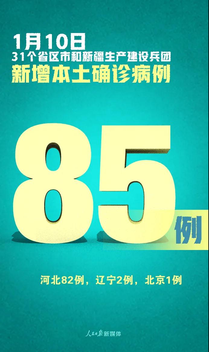 全国新增确诊103例!厦门这些学校提前放假~