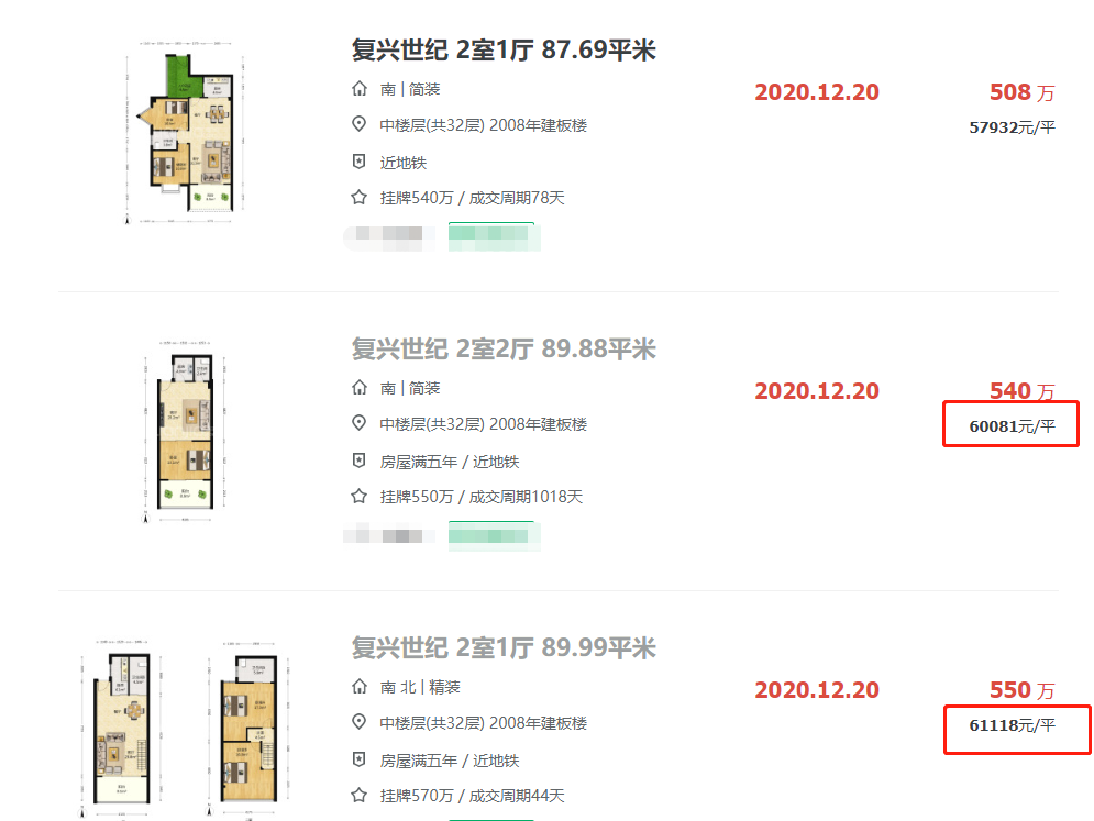 24h成交3套!房价已破6.1万!厦门这个小区突然好卖了!