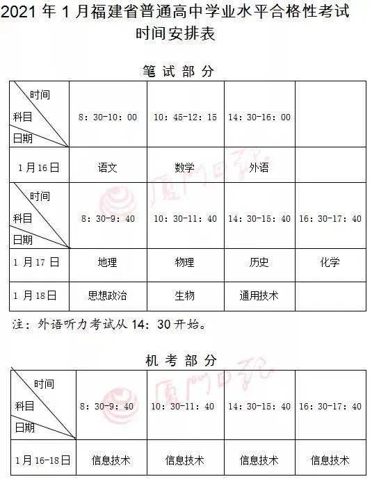 快讯!厦门官宣:除高三外 其他年级期末考后不上课!