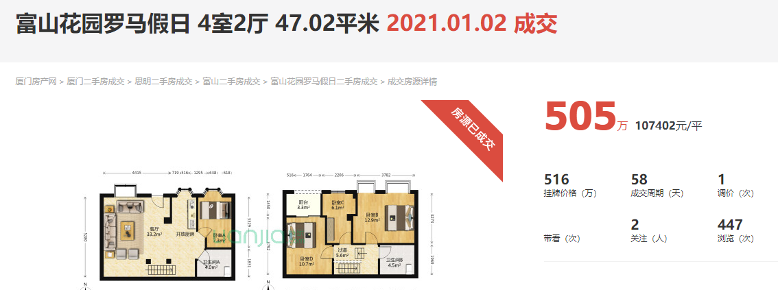 沸腾了!每平加价2.1万!厦门这套老房子逼近11万/㎡卖掉!