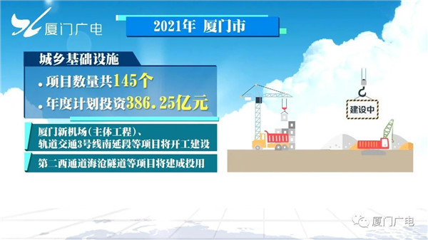 409个!1304亿!今年厦门市重点项目定了!与你息息相关~