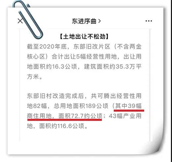 大爆发!39幅商住用地!厦门岛内又要火了...