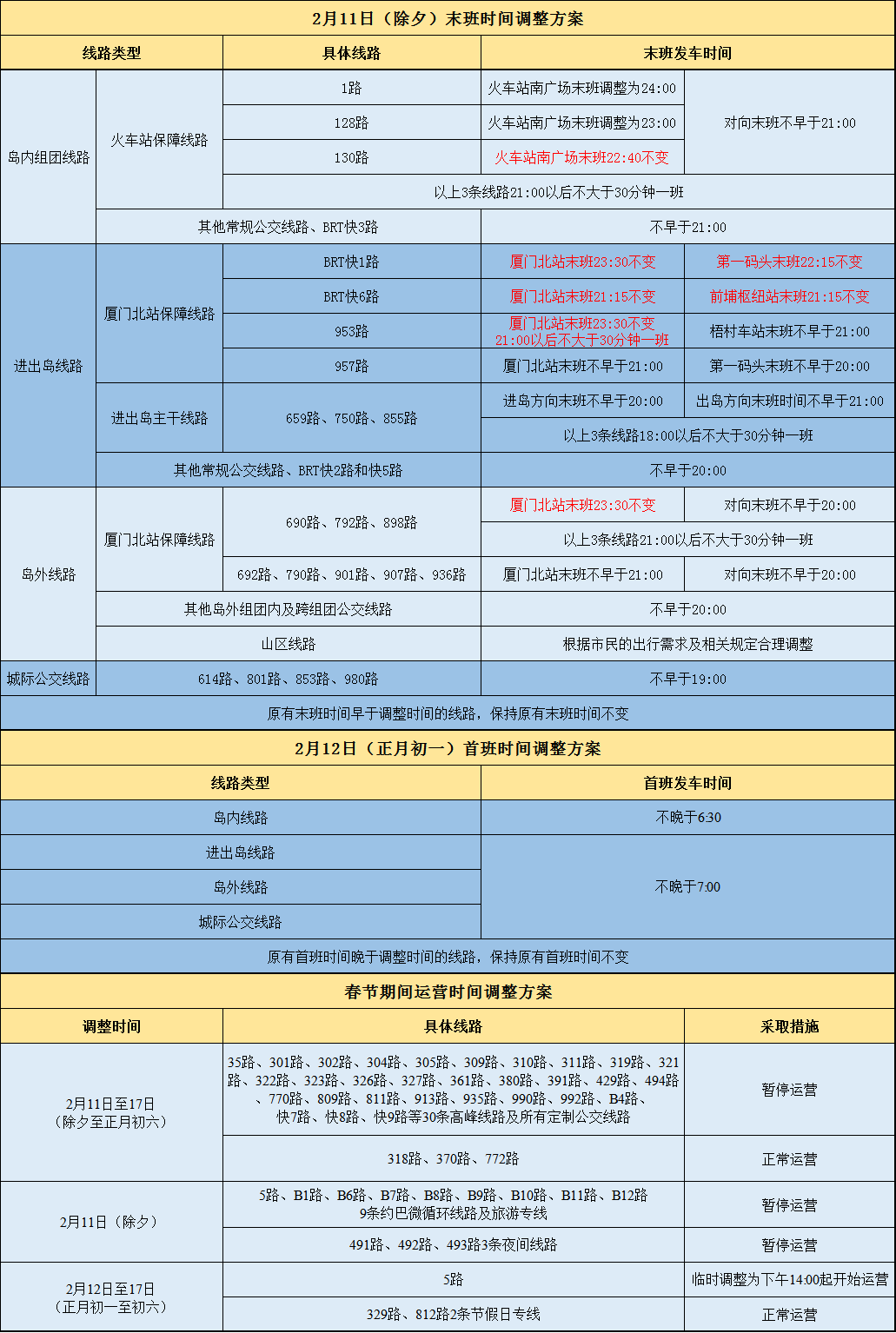 最新!厦门春节公交运营调整方案公布 市民出行注意啦!