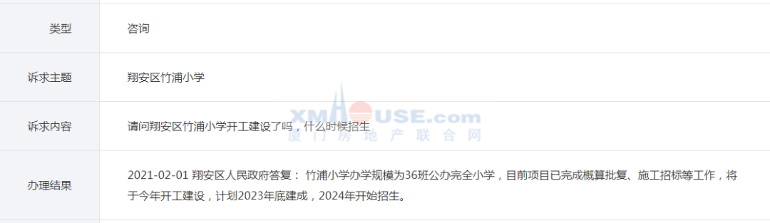 教育PK! 翔安南部新城 会全面逆袭马銮湾吗?