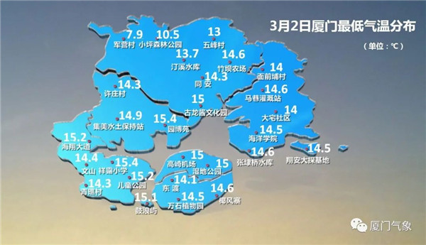 雨雨雨!厦门