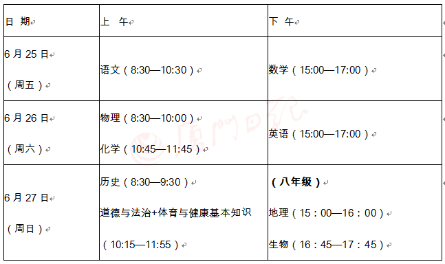 大小中考重回6月!体育计分方法有变!两类人可申请免考