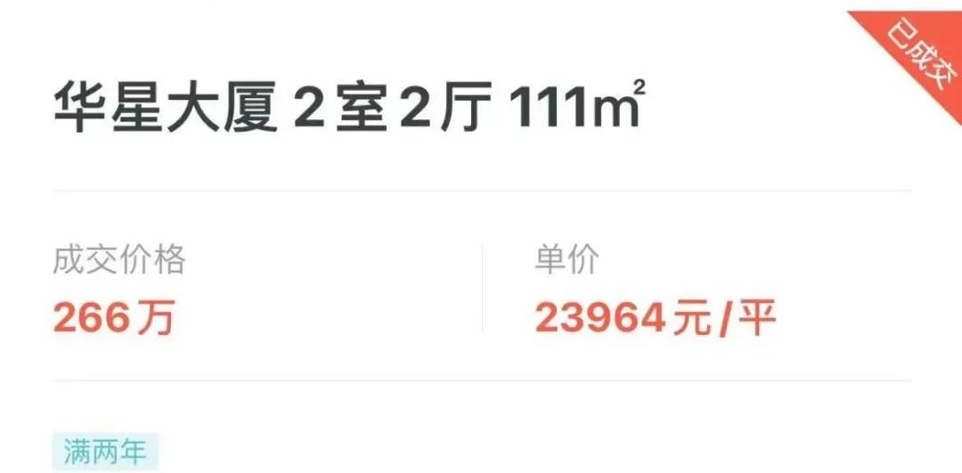 厦门岛内火车站有房卖2.4万/㎡! 我去求证了一下…