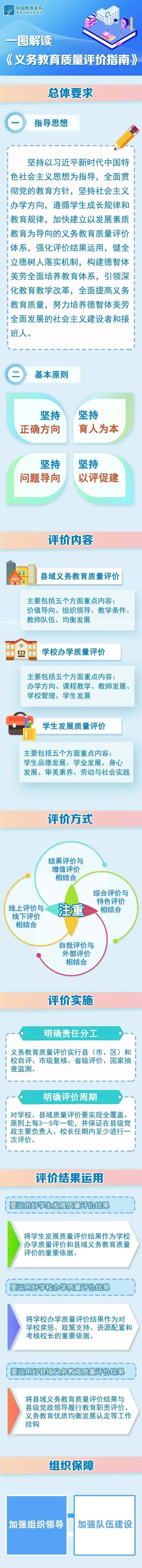 教育部明确了!事关中小学生