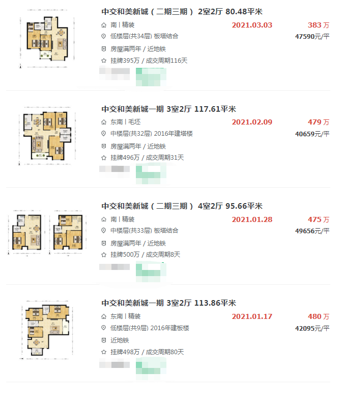 二手飙到5万/㎡ 岛外这个小区还值得入手吗?
