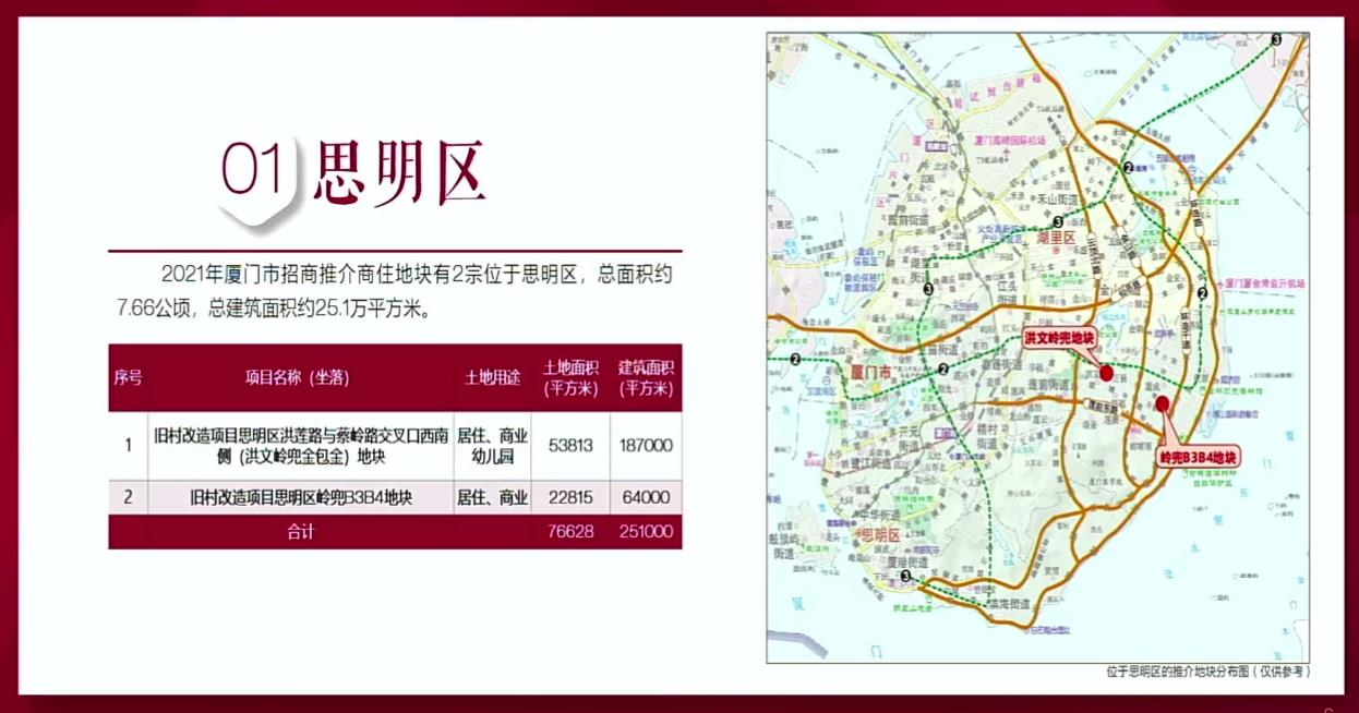 厦门30幅商住地块曝光!岭兜、五缘湾靓地“上新”!