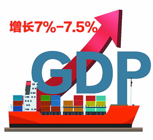 “十四五”厦门发展宏伟蓝图出炉 亮点解读来啦~