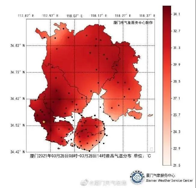 30.9℃!厦门热到破纪录!明天短暂降温 下周或飙至……