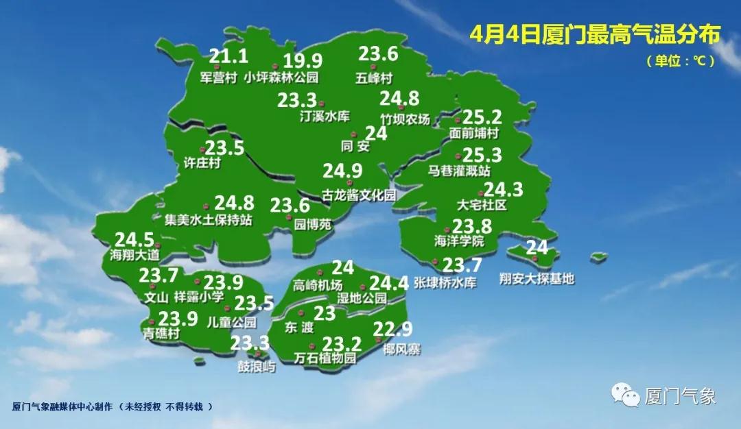 冷空气入侵 厦门降温+阵雨!未来一周将低至……