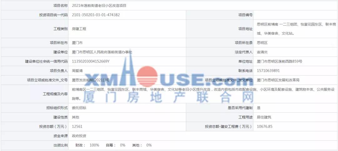 厦门又一批小区旧改定了!