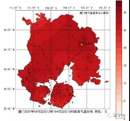 35℃!厦门热出盛夏既视感!最近这种病高发……