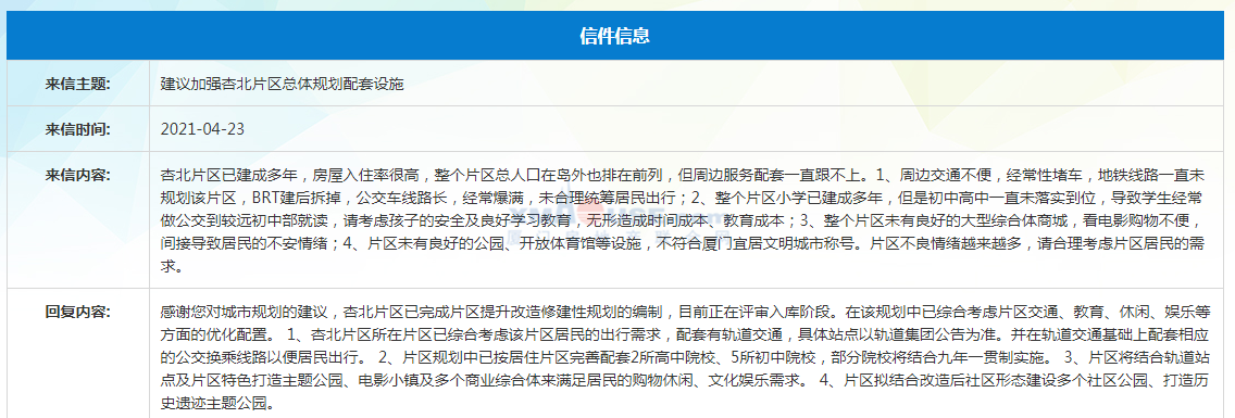 杏北片区规划配套有轨道交通2所高中5所初中 还有…