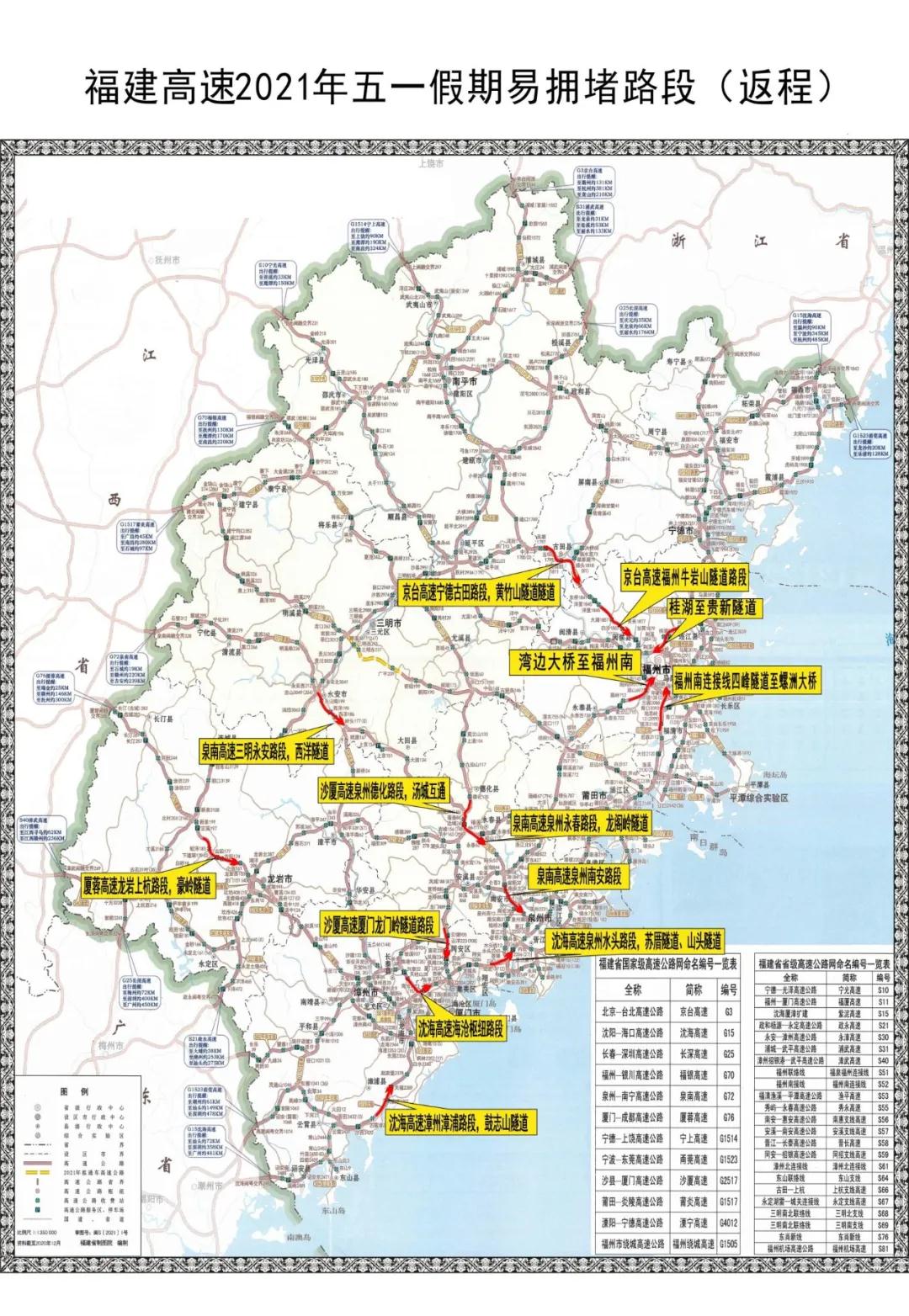返程高峰+暴雨!如何避堵?在福建这么走!