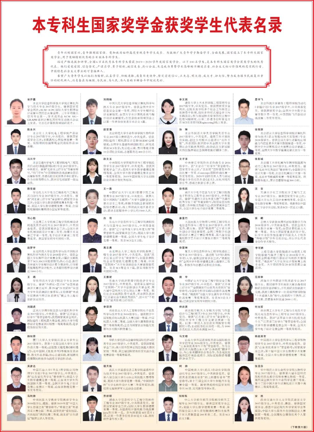 注意,本周上班有变!福建这8名同学上了人民日报,厦门有3名~