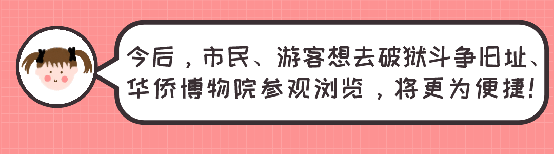 毗邻思明小学/华侨博物院!厦港片区新增临时公共停车场