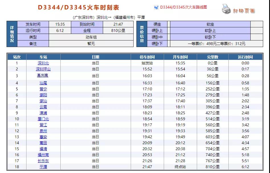 阳性!一感染者曾坐此趟动车!途经厦门、泉州、福州多个站点…
