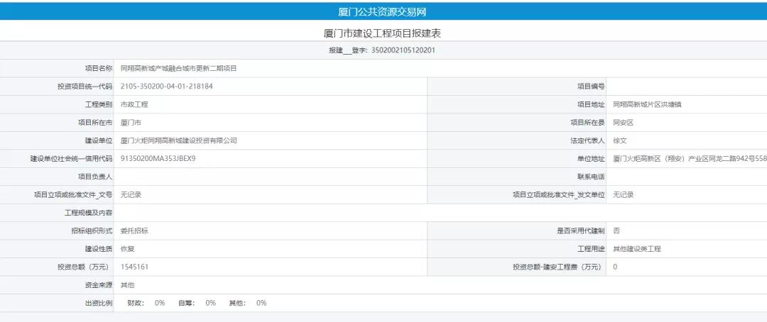 狂砸155亿! 厦门这里强势对标迈阿密!
