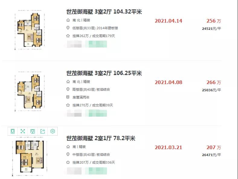 厦门某小区高点买入 现在价格一直低迷! 要换吗?