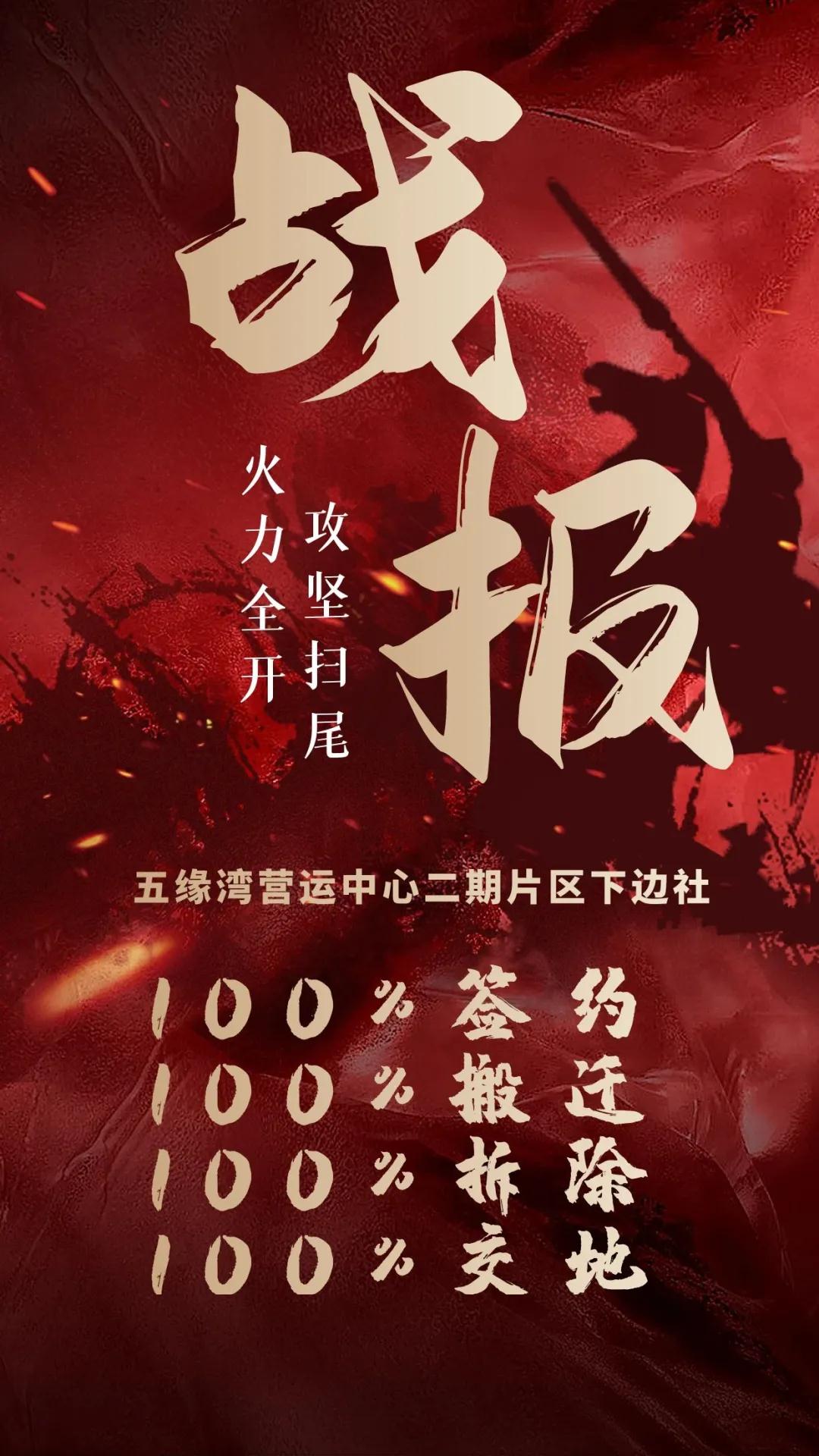 湖里区东部旧村整村改造 房屋征收签约突破900万平
