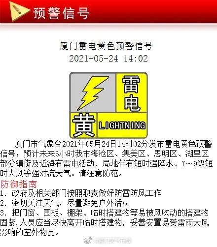 紧急提醒!厦门连发多个预警!暴雨+雷电+大风要来了