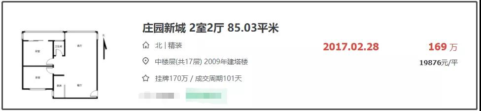 厦门房主哭诉:我家4年没涨!马路对面小区房价却涨了!