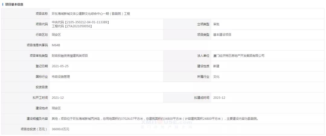 有什么好争的！厦门下一个五年 看这！