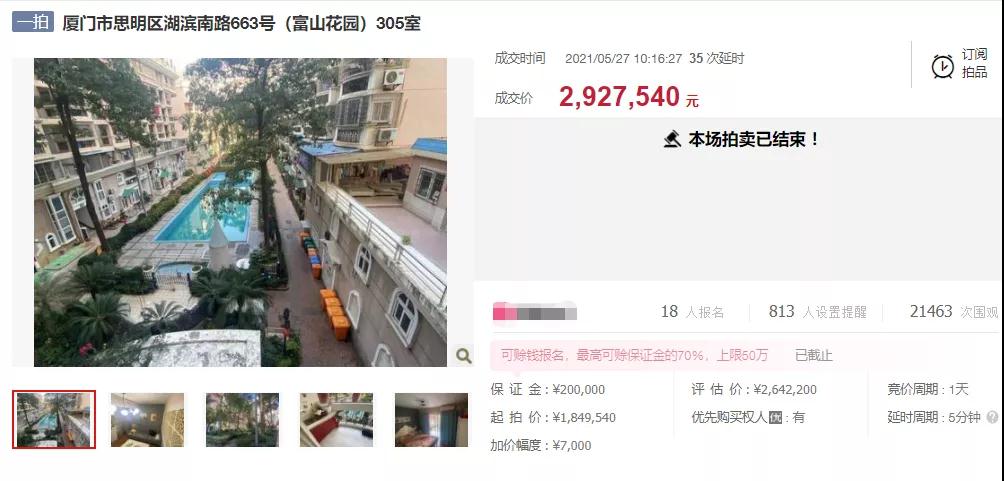 太妖了!厦门7.2万/㎡老破小被拿下 还带租约!